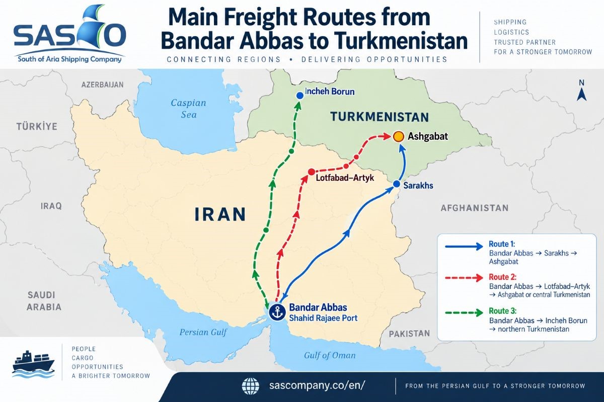 Bandar Abbas to Turkmenistan freight 2