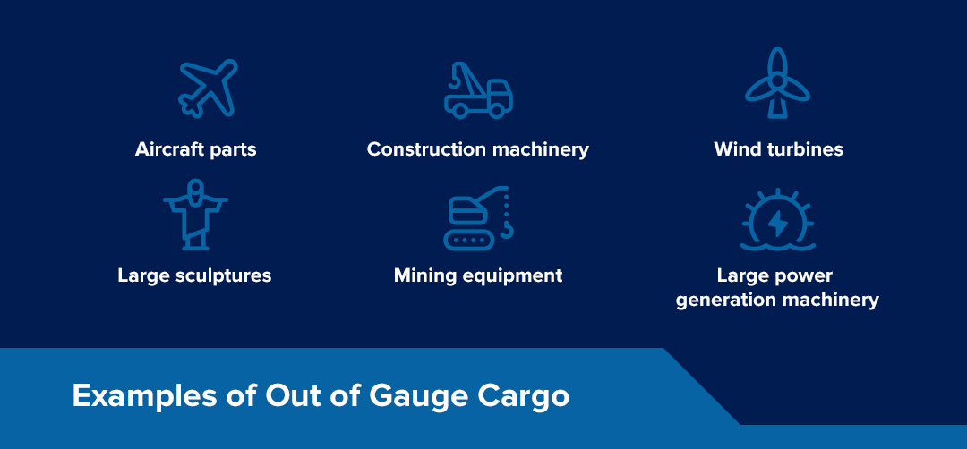 out of gauge OOG cargo handling services in Iran 2