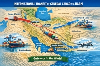 International Transit of General Cargo via Iran